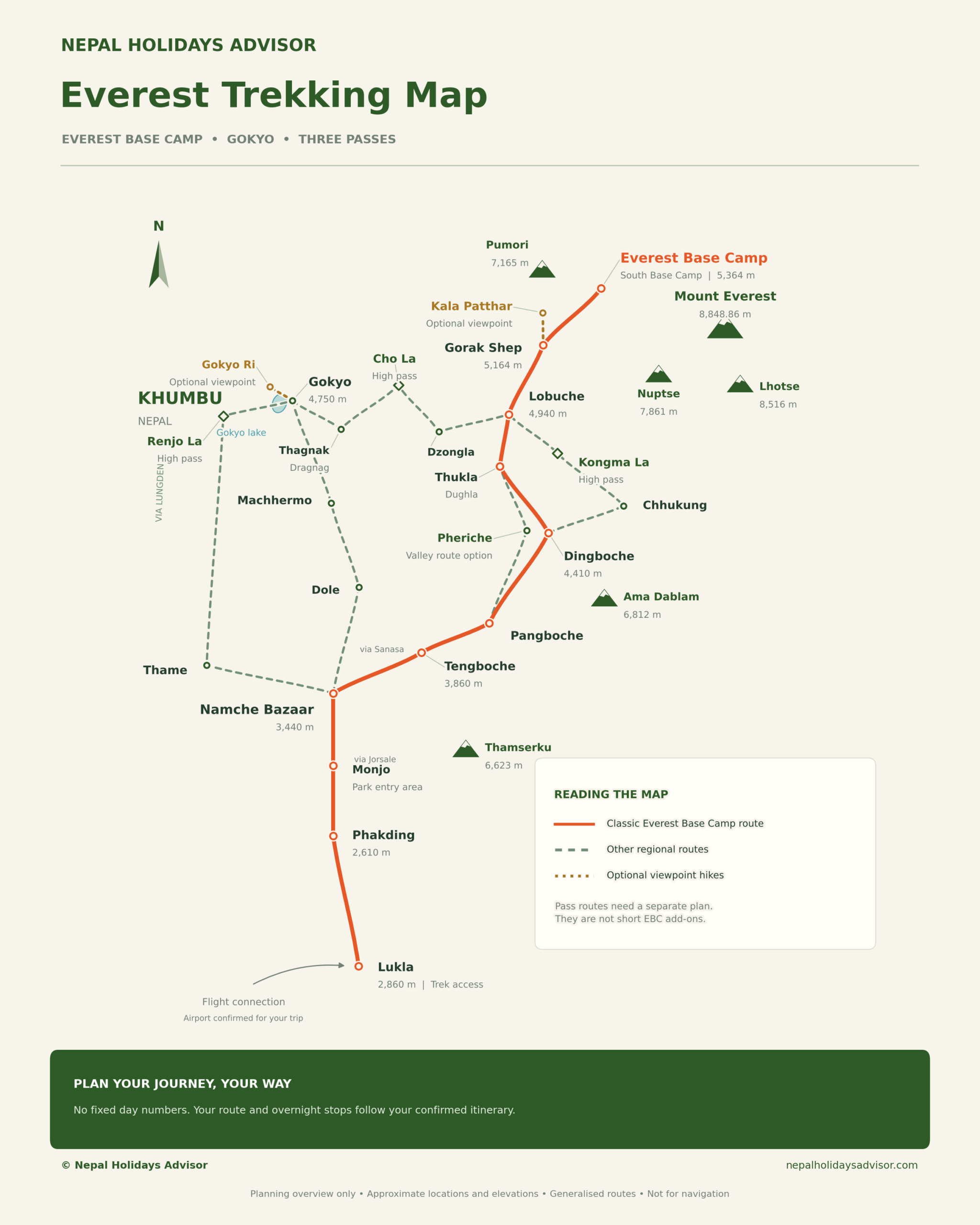 Everest base camp map route