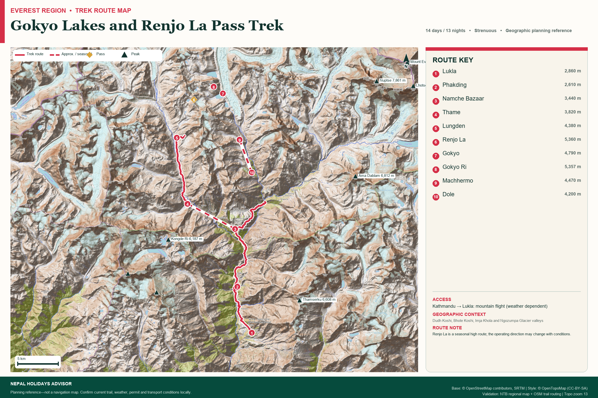 Gokyo Lakes and Renjo La Pass Trek trek route map